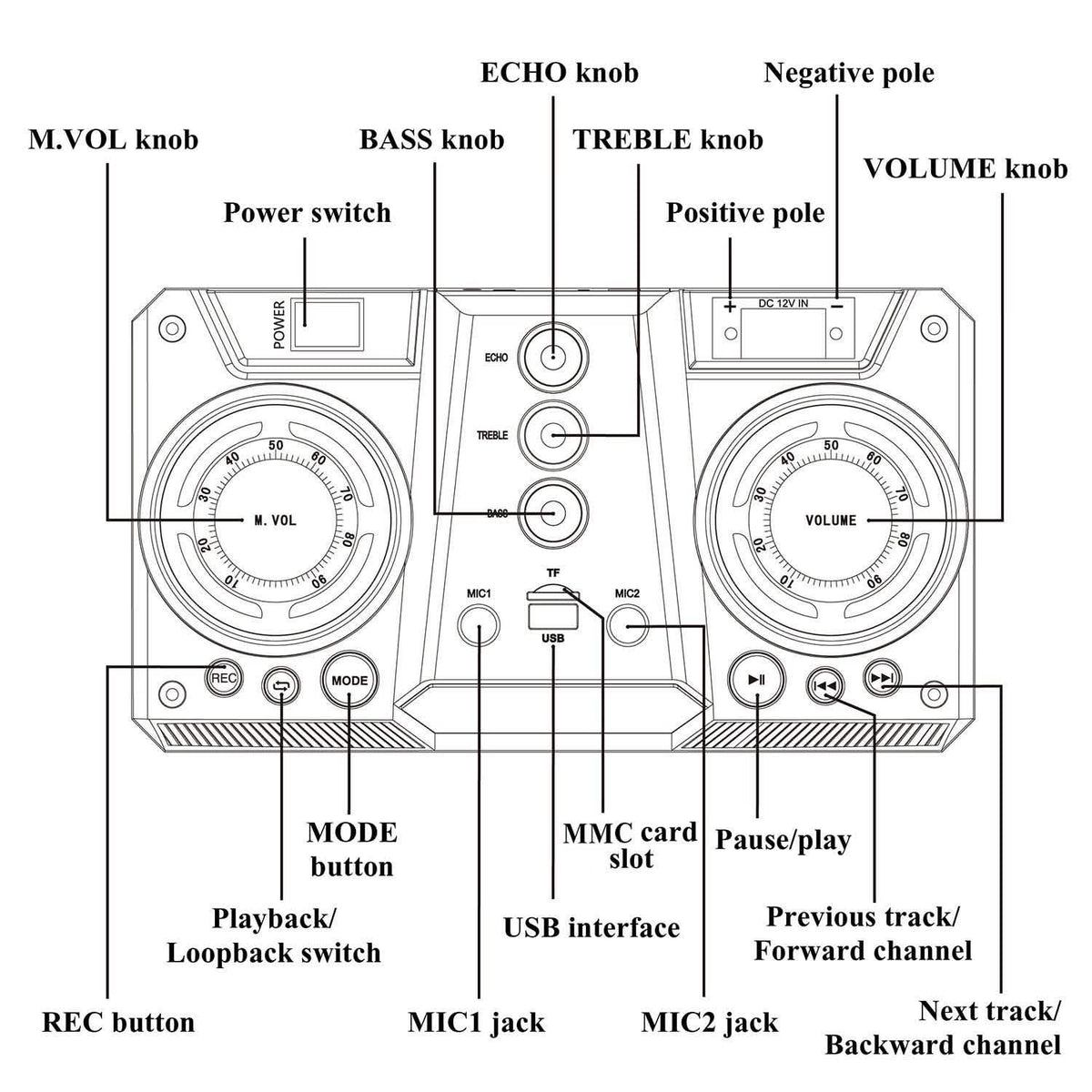 Party Wireless Speaker