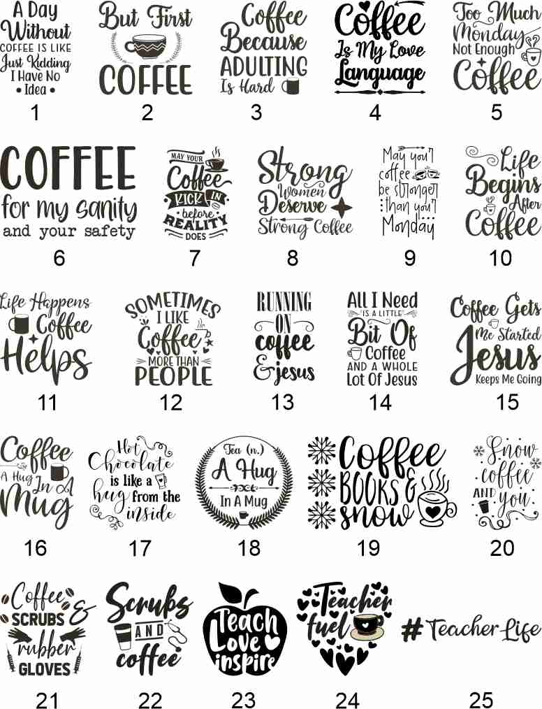 Personalized Mug