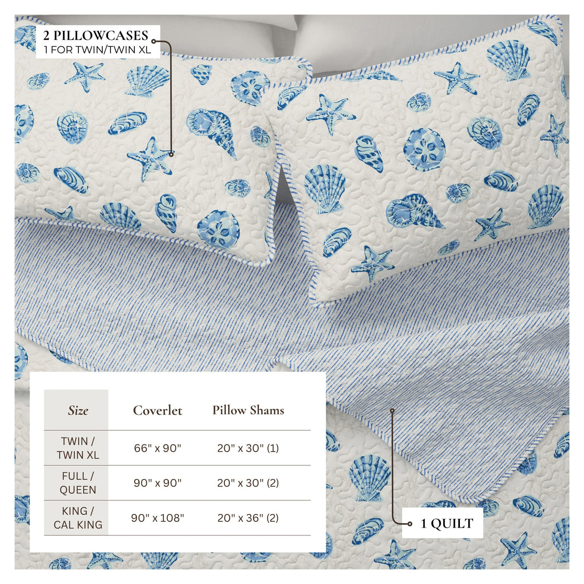 Coastal Quilt Set Bali Collection