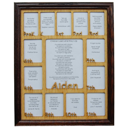 PreK-12th Grade School Years Picture Frame - Rectangular Openings