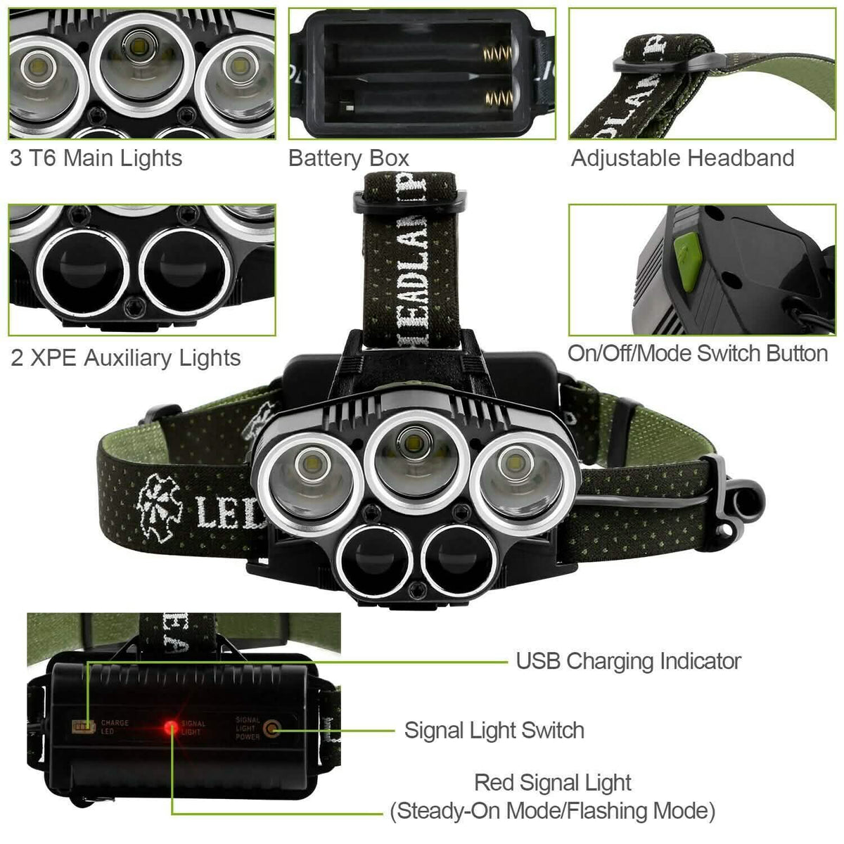 Rechargeable 6 Modes Headlamp 20000 Lumen