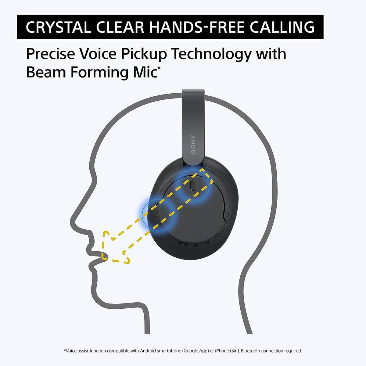 Sony WH-CH720N Noise Canceling Wireless Bluetooth Headphones (Refurbished)