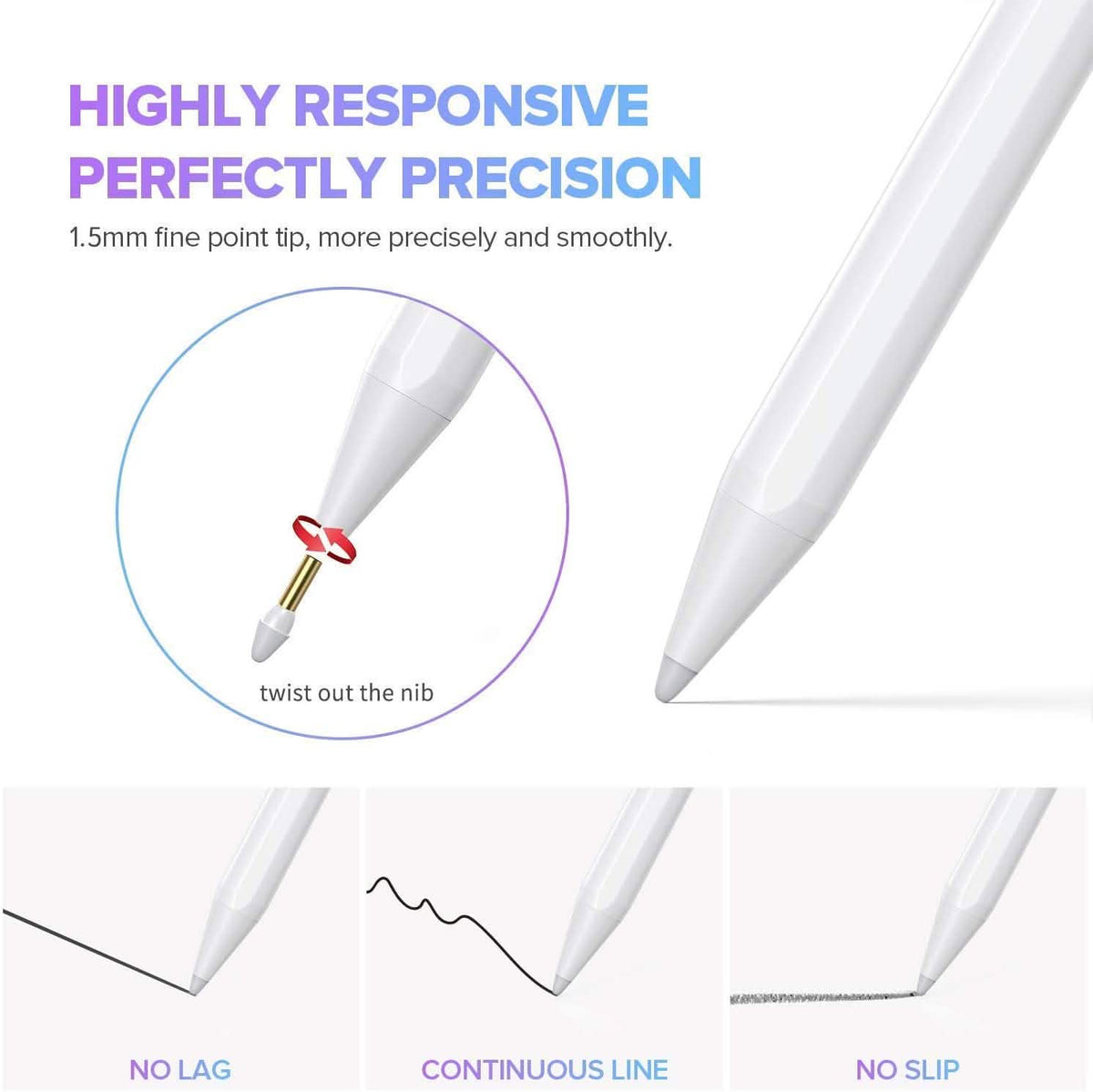 Stylus Pen for iPad with Palm Rejection, Active Pencil Compatible with (2018-2020)