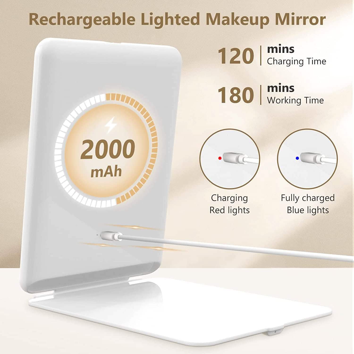Travel Makeup Mirror with 10X Magnifying Mirror