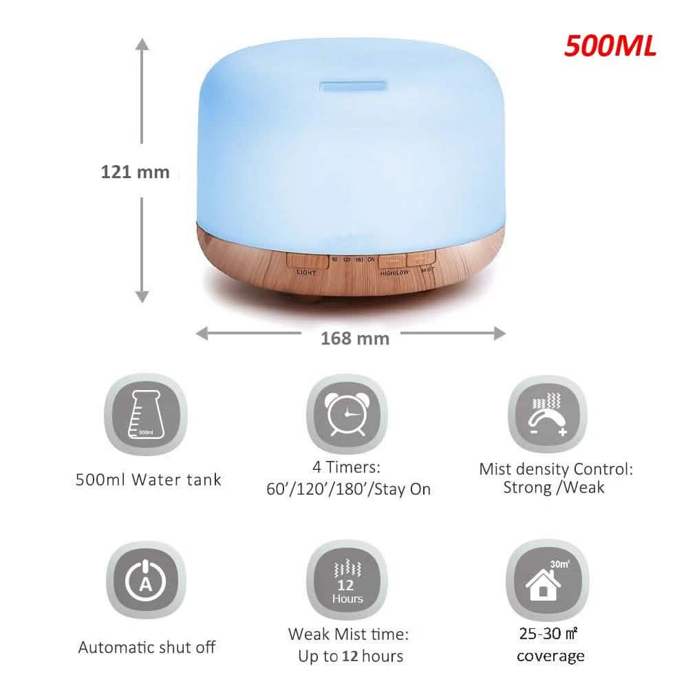 Ultrasonic Cool Mist Maker Fogger Humidifier
