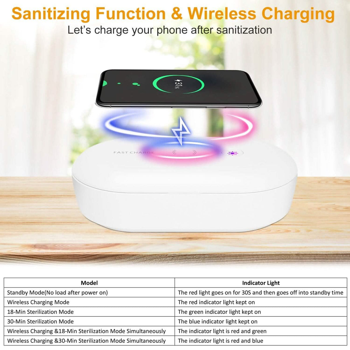 UV Light Sanitizer Box Portable 10w Phone Wireless Charging Disinfection Lamp
