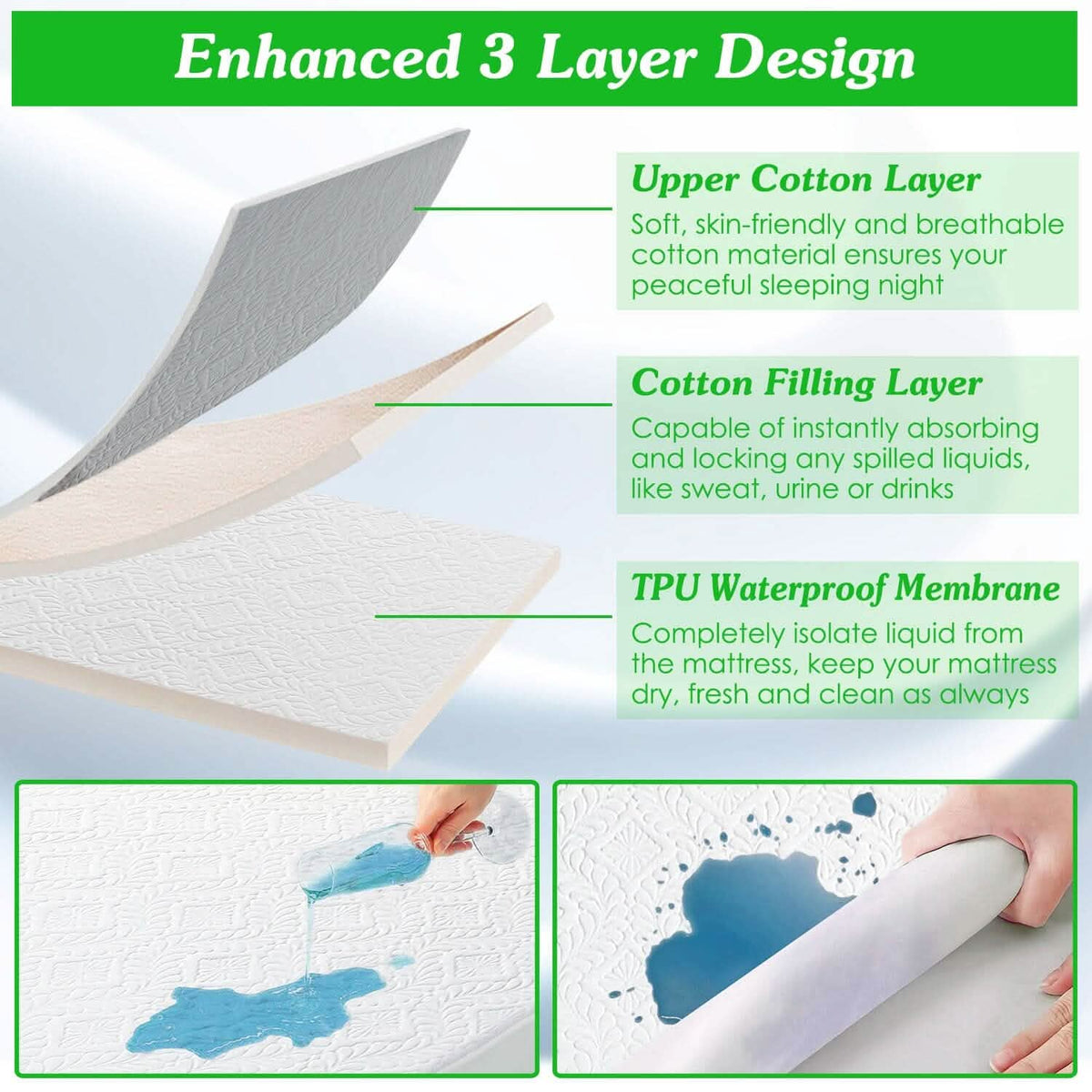 Waterproof Breathable Soft Cotton Mattress Protector